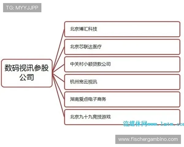 逐步指导AG视讯厅全站登录账号注册流程，帮助新用户轻松开户