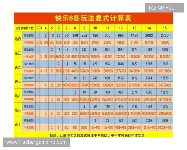 北京快乐8娱乐平台实时开奖信息,确保每一局数据公开透明可信 北京快乐8娱乐平台实时开奖信息,确保每一局数据公开透明可信