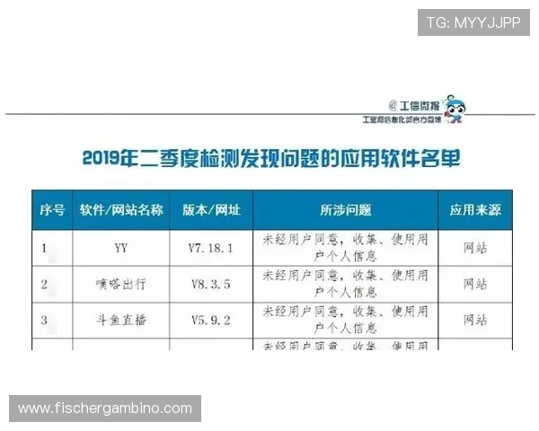 壹号娱乐网址的安全保障措施与用户隐私保护策略全面解析